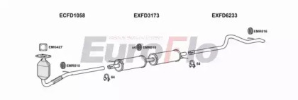 Глушитель EuroFlo FDTRA20D 9008C